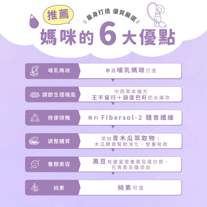 MIHONG® 暢汝王不留行(30顆/盒) - 蔬食好孕媽咪系列 - 哺乳期適用