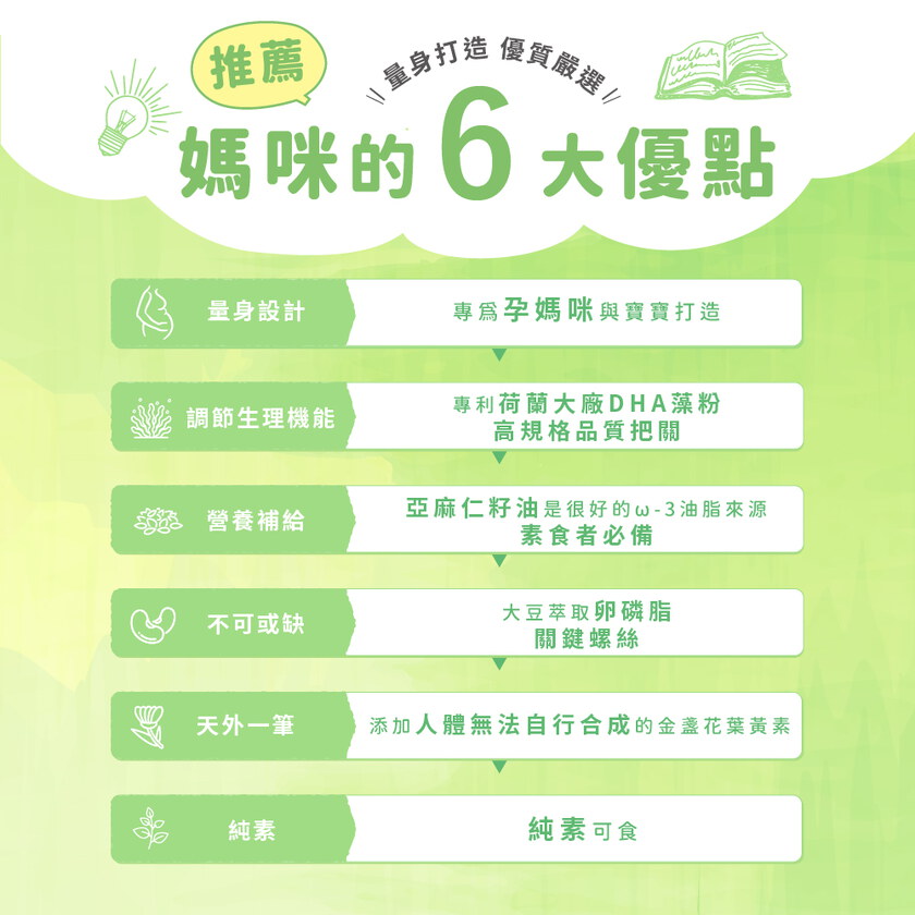 MIHONG® DHA藻粉(60顆/盒) - 蔬食好孕媽咪系列 - 孕中孕後期適用