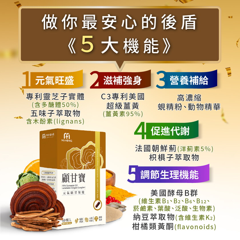 MIHONG®顧甘寶(60顆/盒) 專利薑黃 蜆精 靈芝 朝鮮薊
