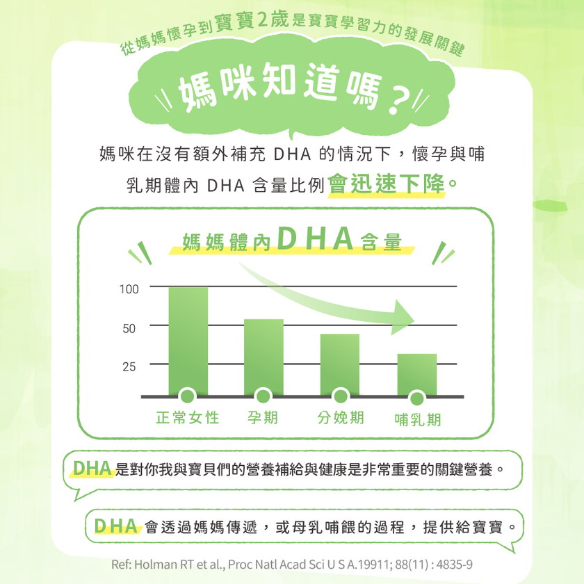 MIHONG® DHA藻粉(60顆/盒) - 蔬食好孕媽咪系列 - 孕中孕後期適用