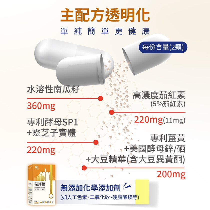 MIHONG®保護攝(60顆/盒) 水溶性南瓜籽+茄紅素 素食膠囊