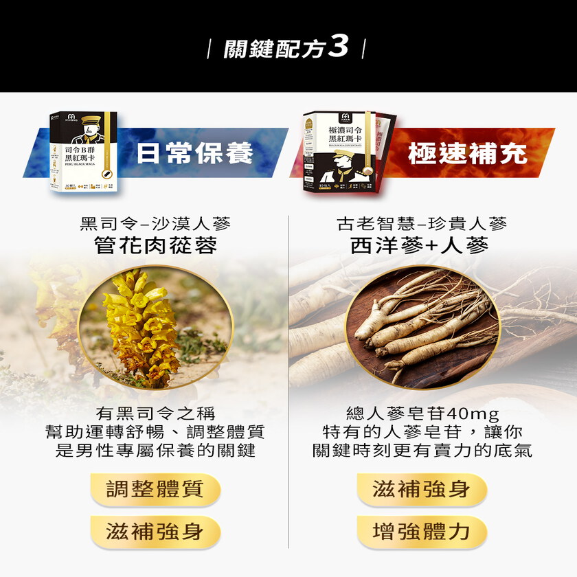 MIHONG®司令B群黑紅瑪卡 - 雙瑪卡滋補打底應援組合+