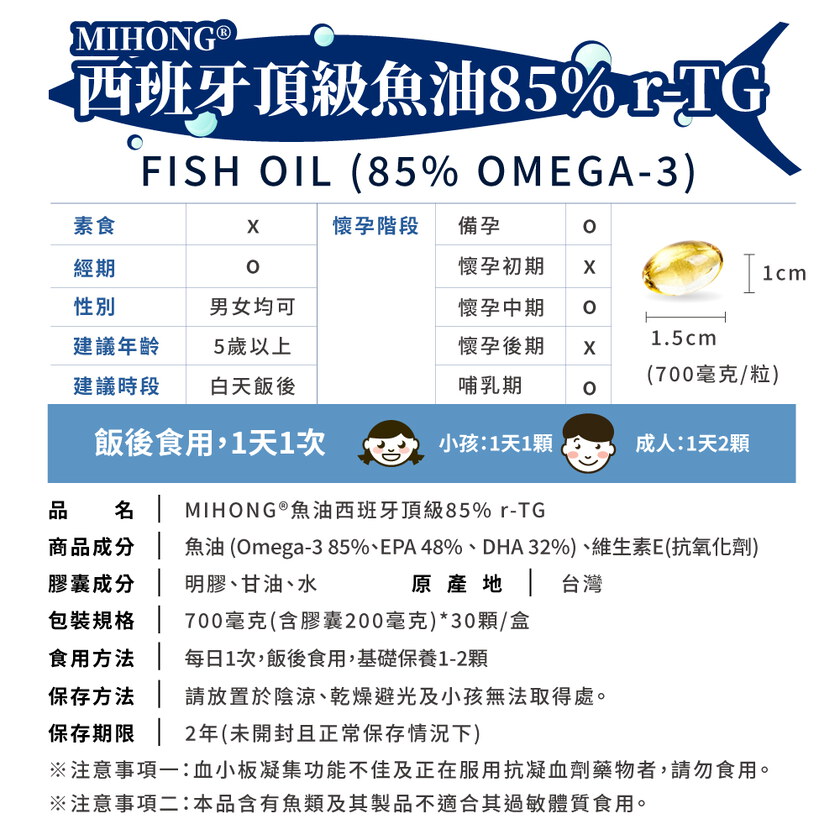 【+1元多1件！平均$500/入】MIHONG®西班牙頂級魚油85％ r-TG(30顆/盒)