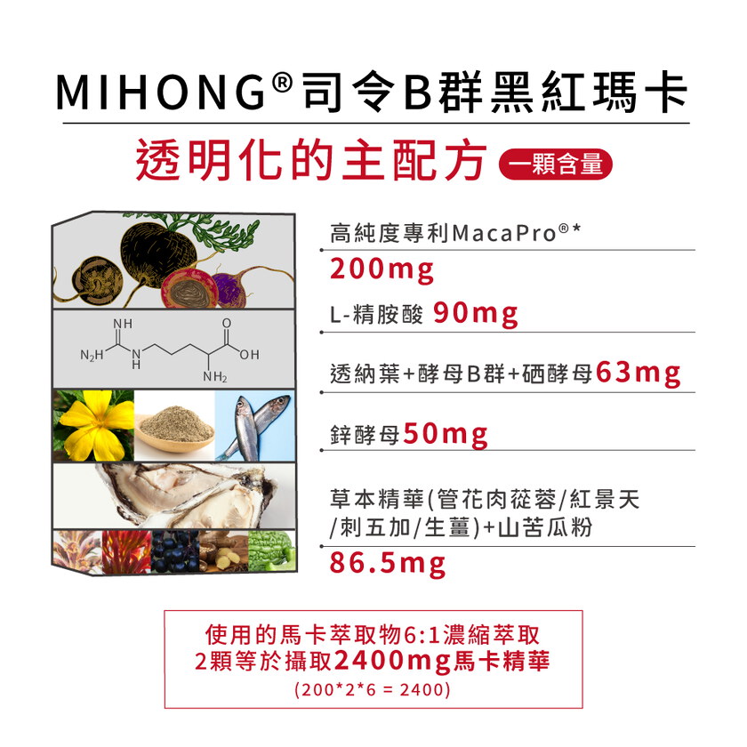 MIHONG®司令B群黑紅瑪卡膠囊(30顆/盒)
