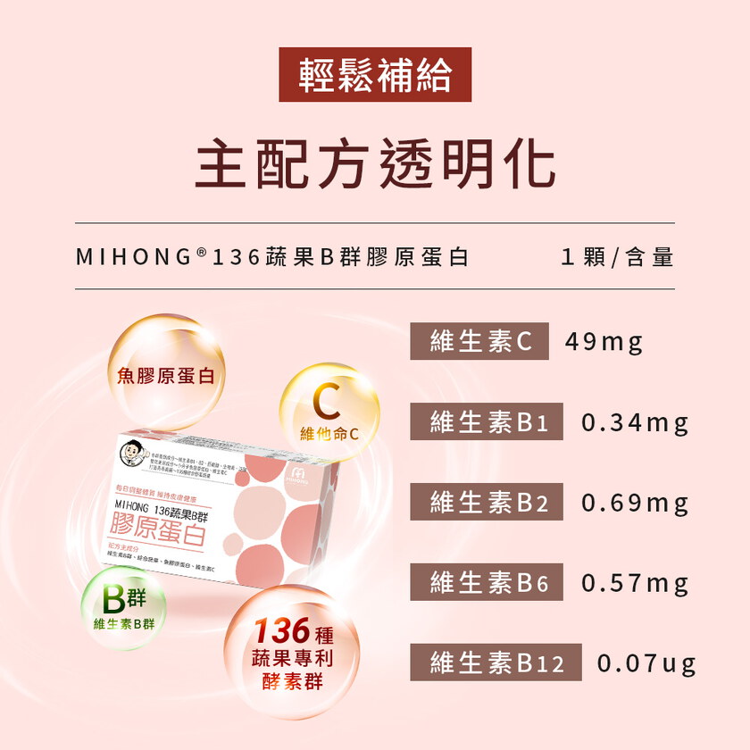 MIHONG® 136蔬果B群 膠原蛋白（60顆/盒）