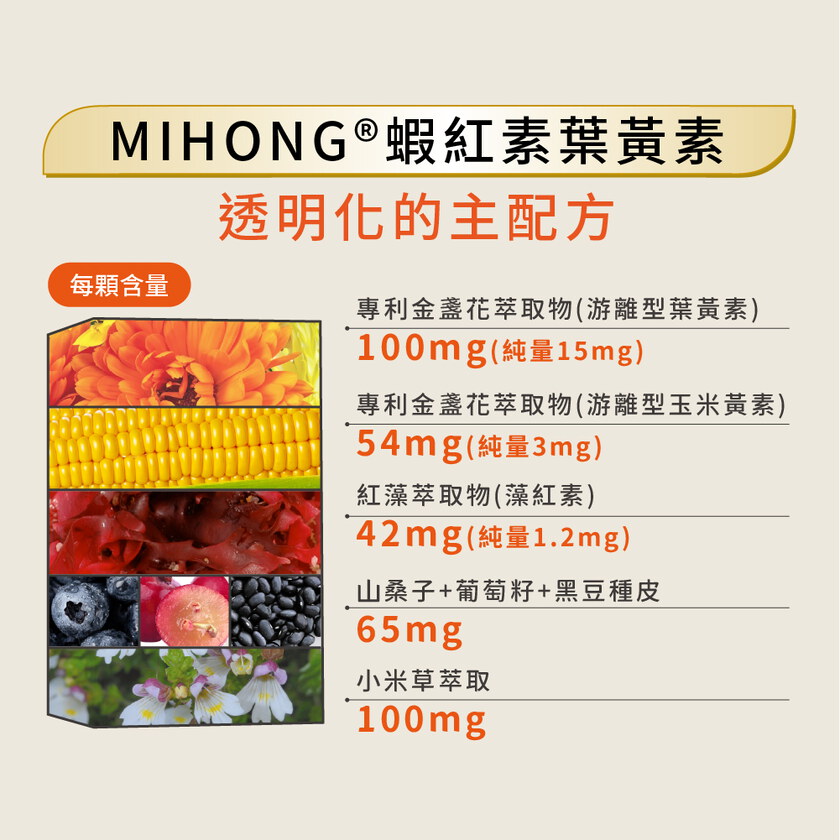 MIHONG®蝦紅素葉黃素(30顆/盒)