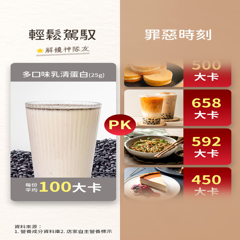 MIHONG®高效乳清蛋白-隨身包系列(8包/盒)