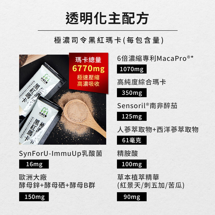 MIHONG®極濃司令黑紅瑪卡 (10包/盒)