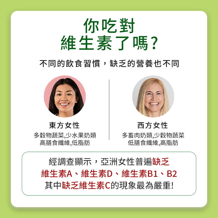 MIHONG® 綜合維他命(30顆/包)