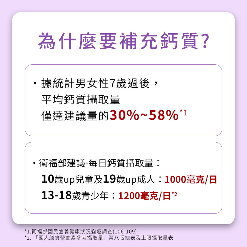 MIHONG® 愛爾蘭海藻鈣-全球專利(60顆/袋)