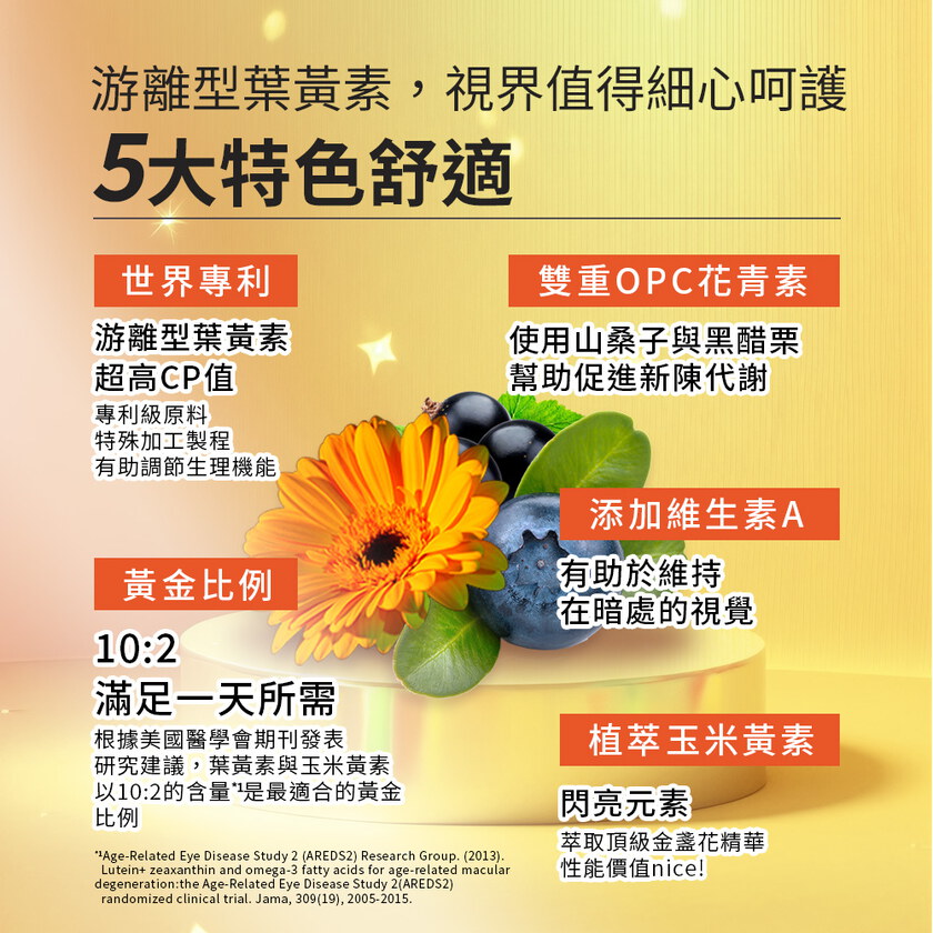 MIHONG® 花青素葉黃素(30顆/袋)