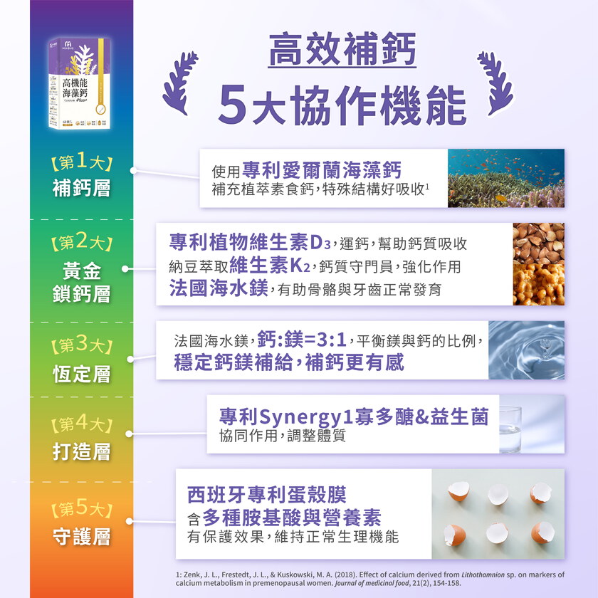 MIHONG® 高機能海藻鈣Plus(60顆/盒)