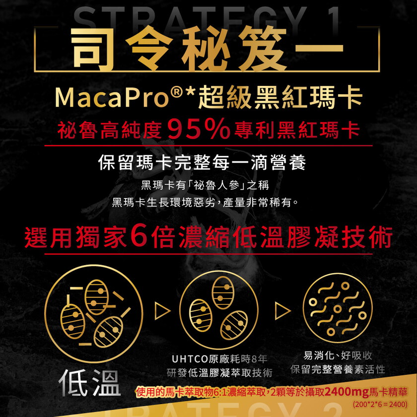 MIHONG®司令B群黑紅瑪卡膠囊(30顆/盒)