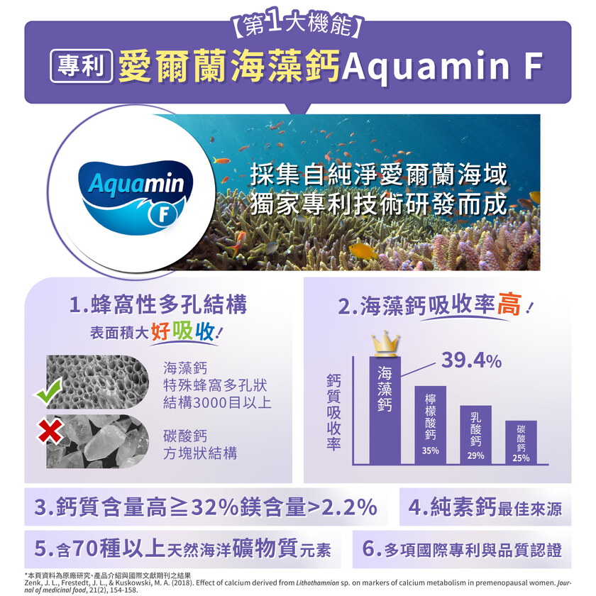 MIHONG® 高機能海藻鈣Plus(60顆/盒)