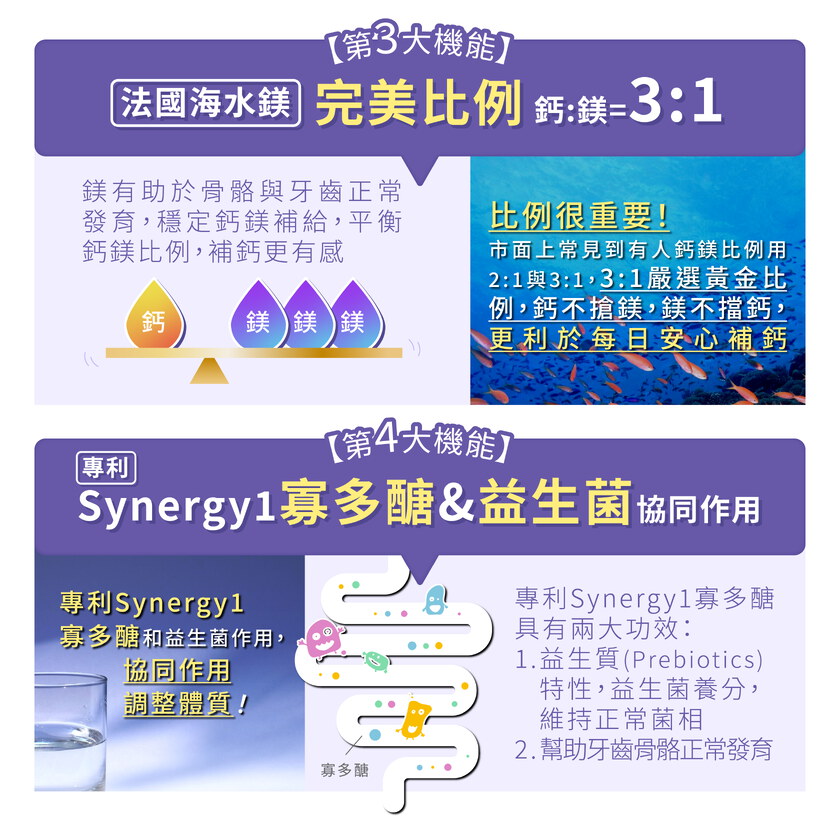 MIHONG® 高機能海藻鈣Plus(60顆/盒)