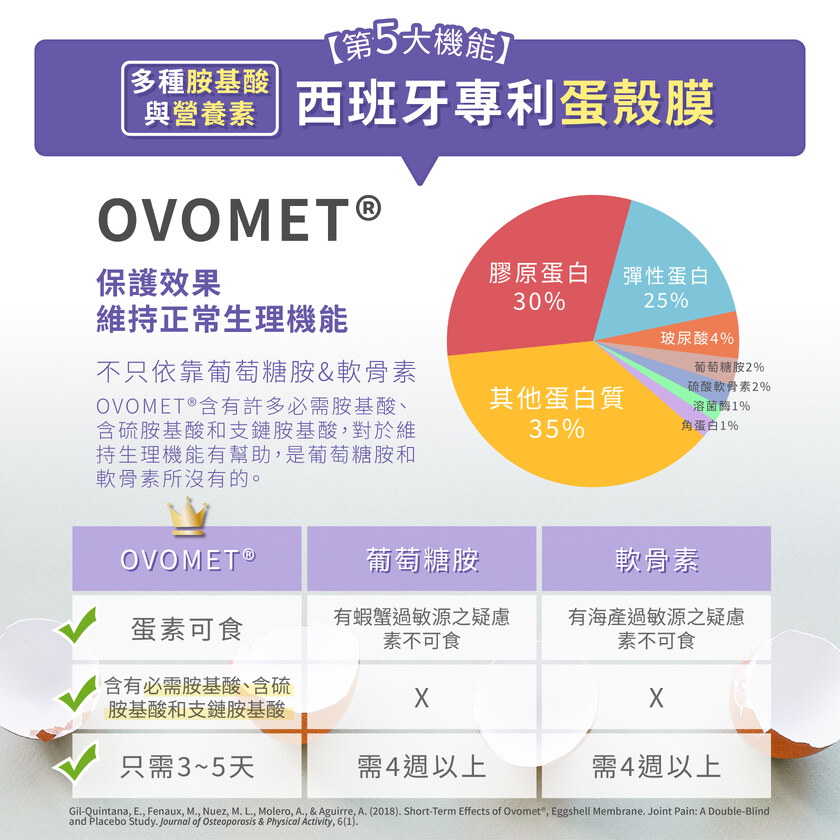 MIHONG® 高機能海藻鈣Plus(60顆/盒)