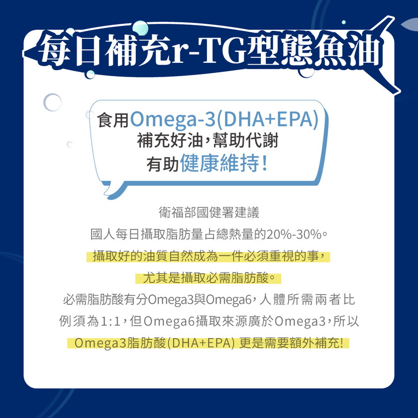 【+1元多1件！平均$500/入】MIHONG®西班牙頂級魚油85％ r-TG(30顆/盒)
