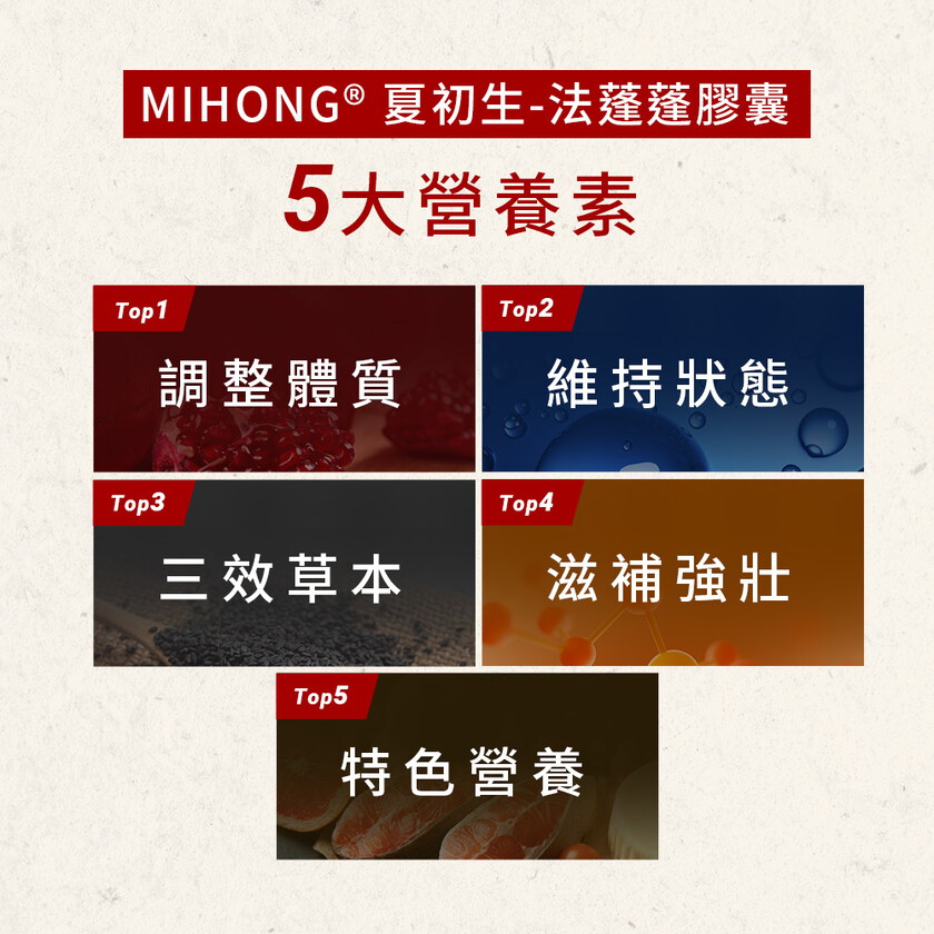 小蠻有感推薦-MIHONG® 夏初生-法蓬蓬膠囊 (60顆/盒)+