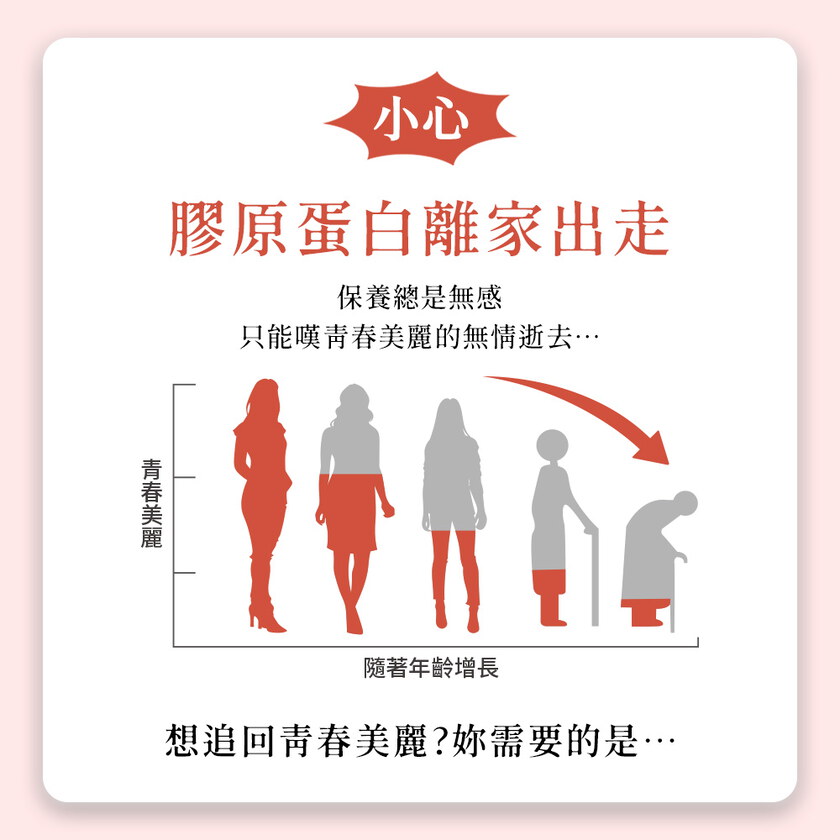 崔家軒獨家優惠-MIHONG®彈力膠原蛋白粉系列(20包/盒)-莓果/蔬果/蜜桃/優格