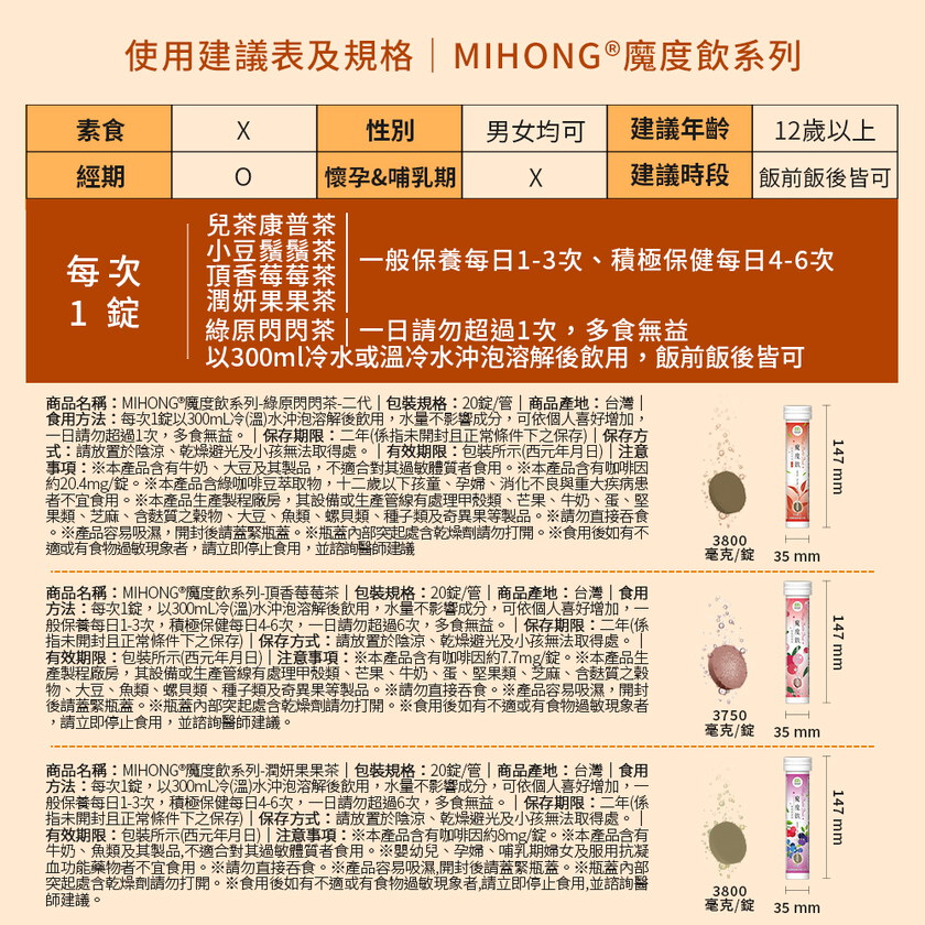 中醫師氓醫大餐解膩推薦－MIHONG® 魔度飲(20杯/支)+