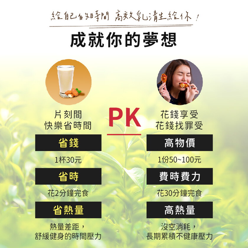 【小姐不熙娣&綜藝大熱門推薦】MIHONG®新款多口味高效乳清蛋白-美味百卡小農飲-G