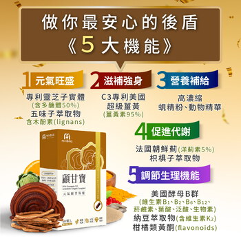 MIHONG®顧甘寶(60顆/盒) 專利薑黃 蜆精 靈芝 朝鮮薊