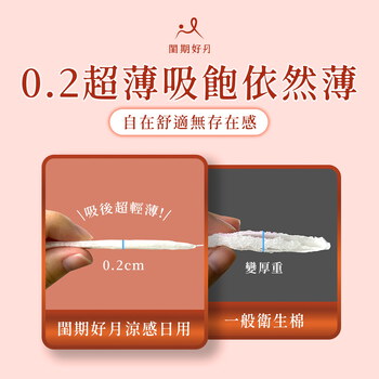 品牌聯慶加價購閨期好月™超涼感衛生棉-護墊(20片/包)