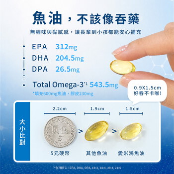 米總推薦-MIHONG® 挪威高濃魚油93%rTG (60顆/瓶)