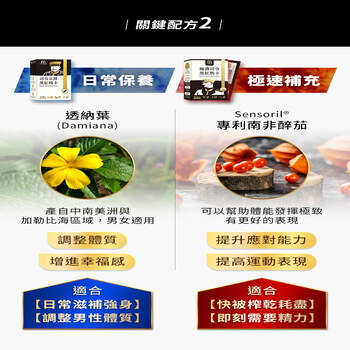 MIHONG®司令B群黑紅瑪卡 - 雙瑪卡滋補打底應援組合+