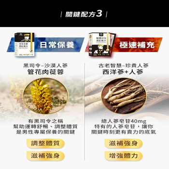 MIHONG®司令B群黑紅瑪卡 - 雙瑪卡滋補打底應援組合+