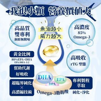 【+1元多1件！平均$500/入】MIHONG®西班牙頂級魚油85％ r-TG(30顆/盒)
