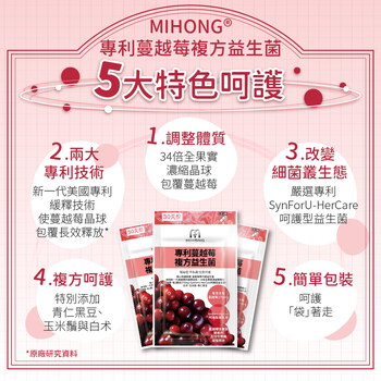 MIHONG® 專利蔓越莓複方益生菌（30顆/包）