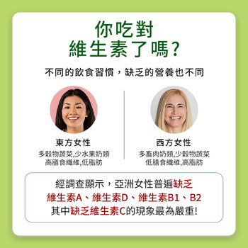 MIHONG® 綜合維他命(30顆/包)