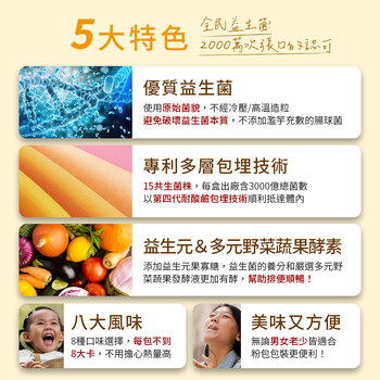 MIHONG® 高效益生菌（30包/盒）- 純粹無味/優格/青梅/橘子/鳳梨/葡萄/藍莓/多多