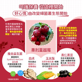 MIHONG® 專利蔓越莓複方益生菌（30顆/包）