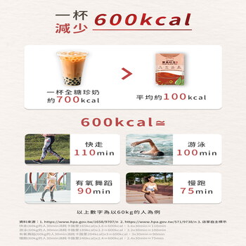 MIHONG®高效乳清蛋白-隨身包系列(8包/盒)