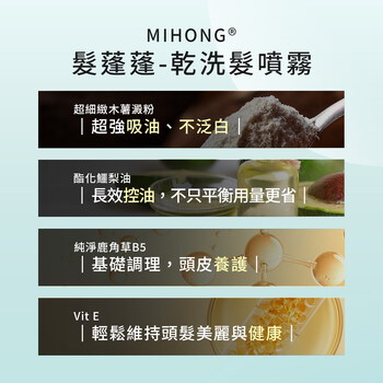 MIHONG® 髮蓬蓬-乾洗髮噴霧(110ml/瓶)