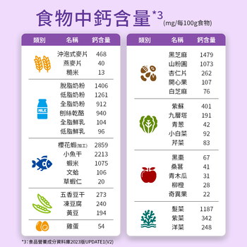 MIHONG® 愛爾蘭海藻鈣-全球專利(60顆/袋)