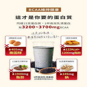 【小姐不熙娣&綜藝大熱門】MIHONG®多口味高效乳清蛋白-美味百卡小農飲