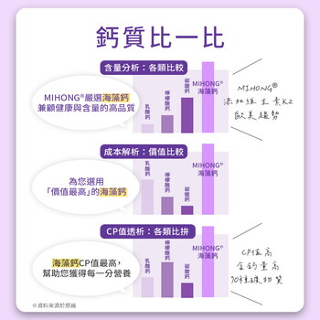 MIHONG® 愛爾蘭海藻鈣-全球專利(60顆/袋)