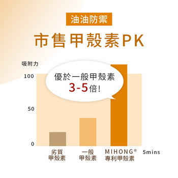 MIHONG®日能酵素-日間代謝(30顆/袋) 代謝+飽足+養顏