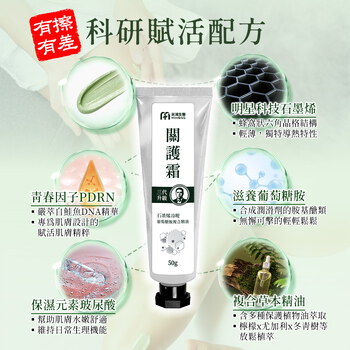 氓醫有感推薦－MIHONG®葡萄糖胺複合精油關護霜－石墨烯冷暖三代升級
