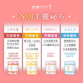 【+1元多1件！平均$450/入】MIHONG®彈力膠原蛋白粉系列(20包/盒)-莓果/蔬果/蜜桃/優格