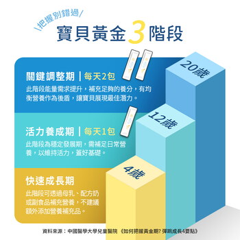 家軒姊私心推薦－MIHONG®機靈粉高鈣(30包/盒)