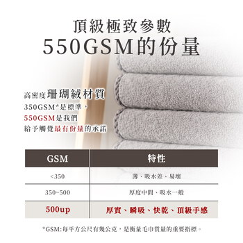 家軒姐柔軟推薦-S'Doré序時®-厚磅高吸親膚毛巾+