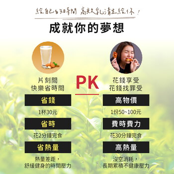 Nora愛用推薦－MIHONG®多口味高效乳清蛋白-美味百卡小農飲+