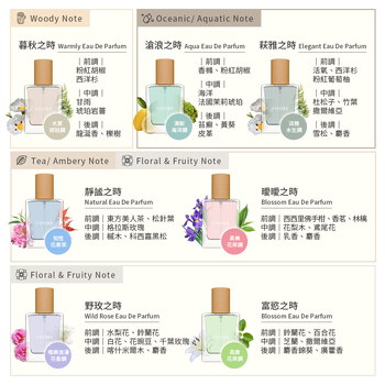 S'Doré序時™淡香精系列-(30毫升/瓶)