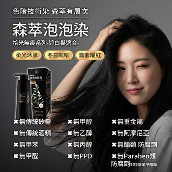 森友會好友專屬－ 一壓即染MIHONG® 髮蓬蓬森萃泡泡染(360ml/瓶)