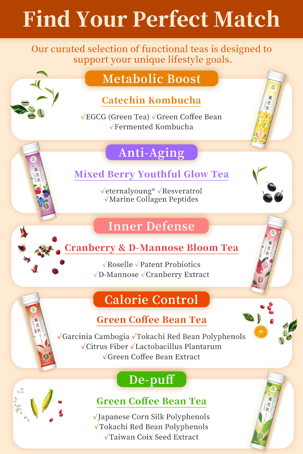 Expert Guide: How to Choose Zero-Sugar, Low-Sodium Tea for a Healthier ...